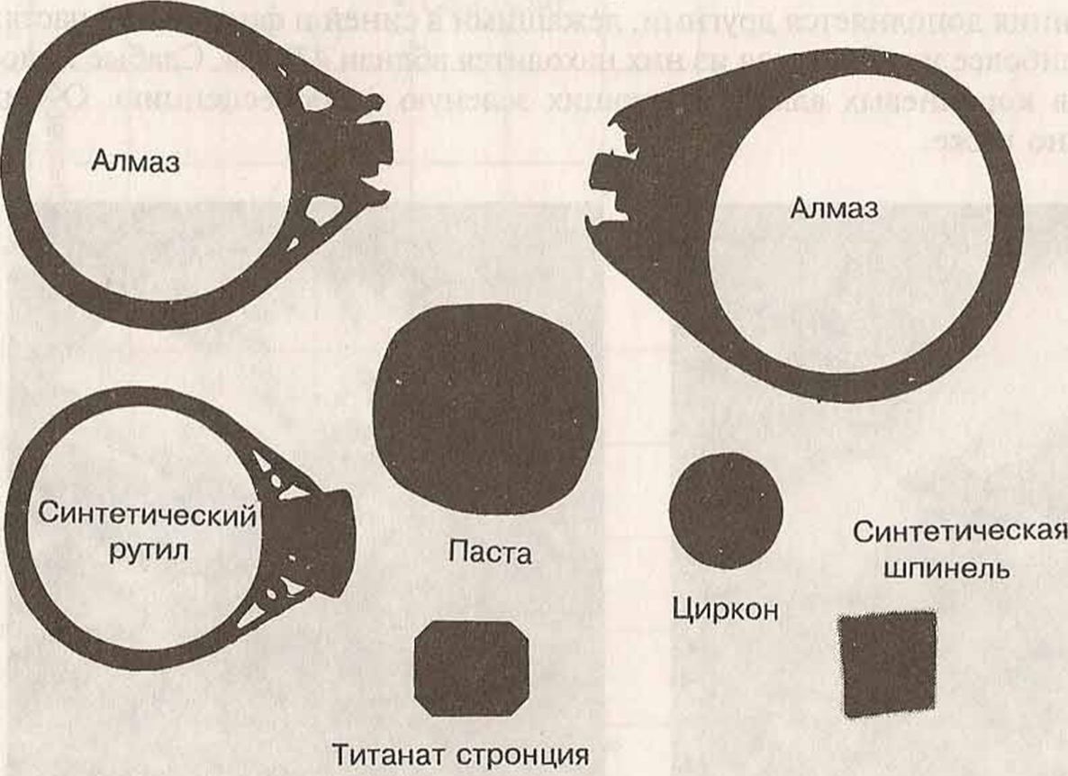 Определение алмаза